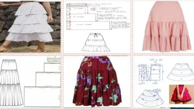 CURSO GRATIS DE COMO HACER FALDA EN CAPA PARA DAMA EN LA MAQUINA DE COSER COMO HACER FALDA EN CAPA PARA DAMA EN LA MAQUINA DE COSER