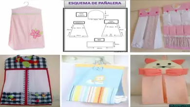 CURSO GRATIS DE COMO HACER PAÑALERA PARA BEBE EN MAQUINA DE COSER CURSO GRATIS DE COMO HACER PAÑALERA PARA BEBE EN MAQUINA DE COSER