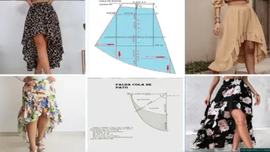 CURSO GRATIS DE COMO HACER PATRON DE FALDA CON COLA PARA DAMA CURSO GRATIS DE COMO HACER PATRON DE FALDA CON COLA PARA DAMA