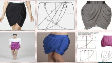 CURSO GRATIS DE COMO HACER FALDA TULIPAN EN MAQUINA DE COSER CURSO GRATIS DE COMO HACER FALDA TULIPAN EN MAQUINA DE COSER
