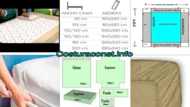 Aprende como confeccionar sábanas bajeras con estilo para tus camas Aprende como confeccionar sábanas bajeras con estilo para tus camas